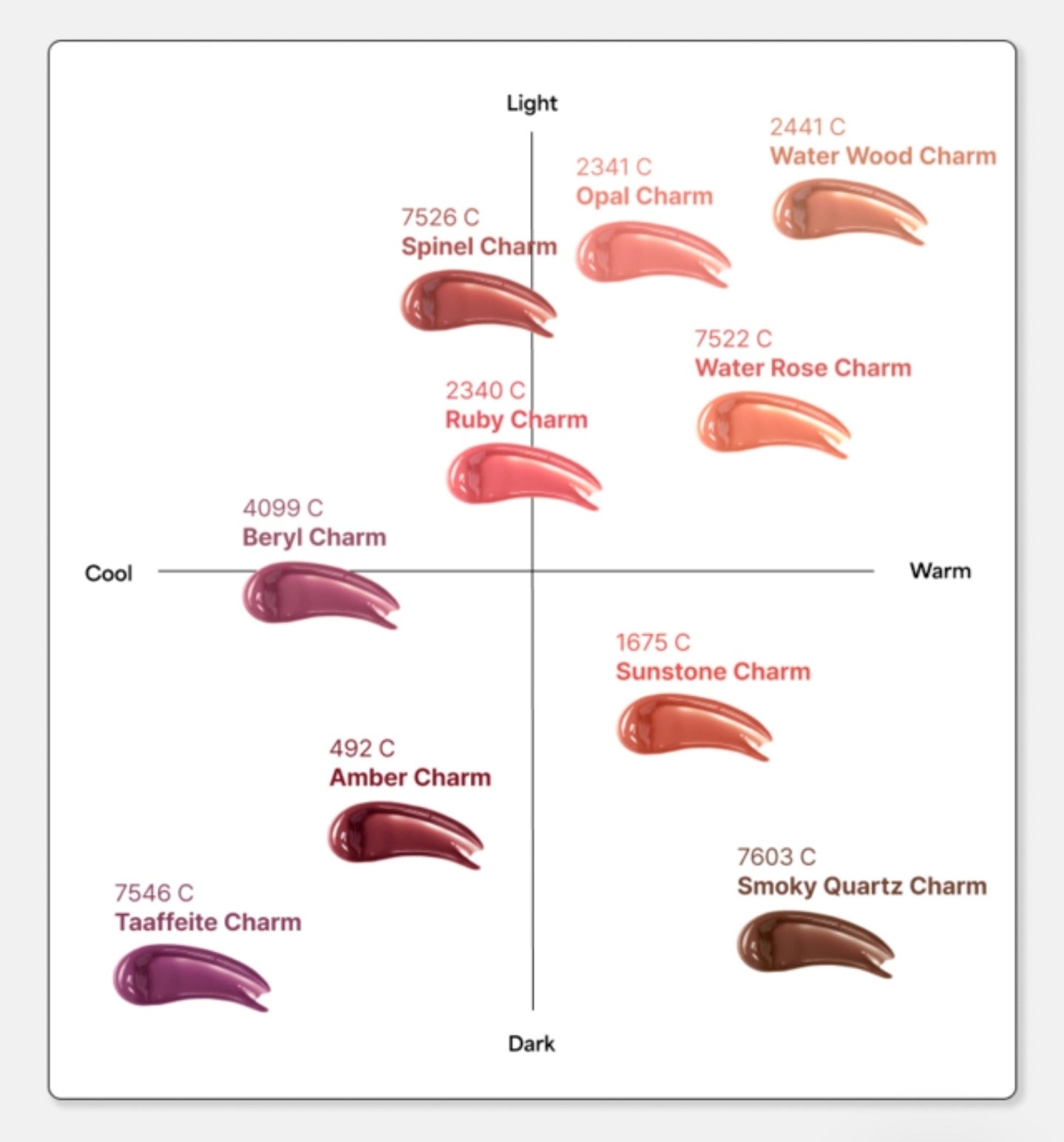 ENTROPY Charm Tint Glossy Gel