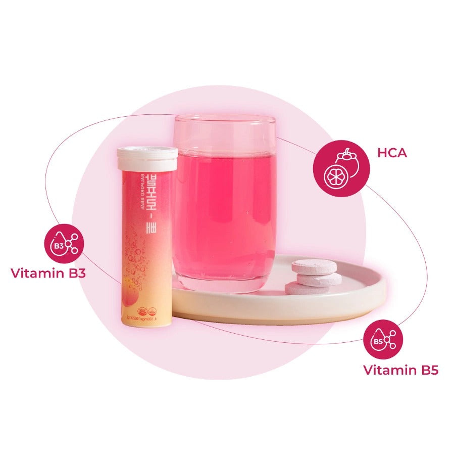 BALPORO Bbae Health Functional Food - Fat Metabolism Effervescent Tablets – Weight Loss Support