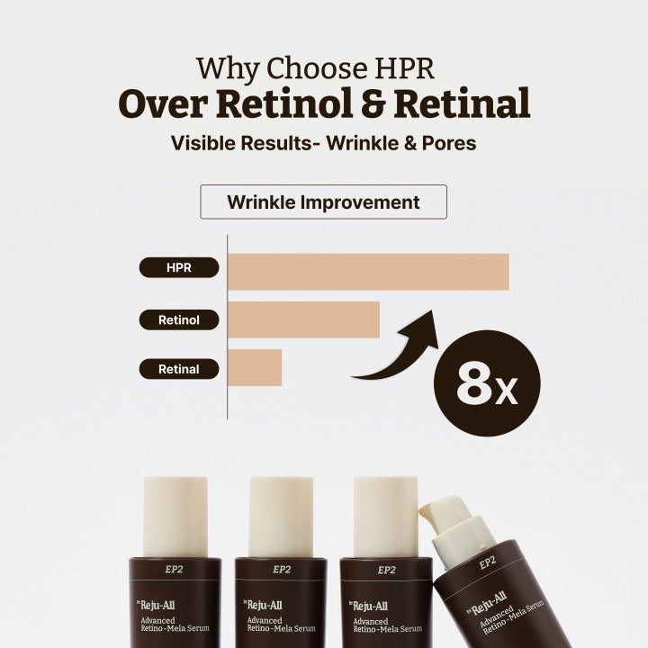 DR.REJUALL Advanced Retino-Mela Serum 30ml
