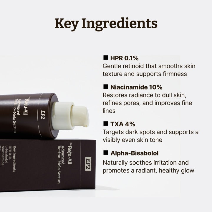 DR.REJUALL Advanced Retino-Mela Serum 30ml