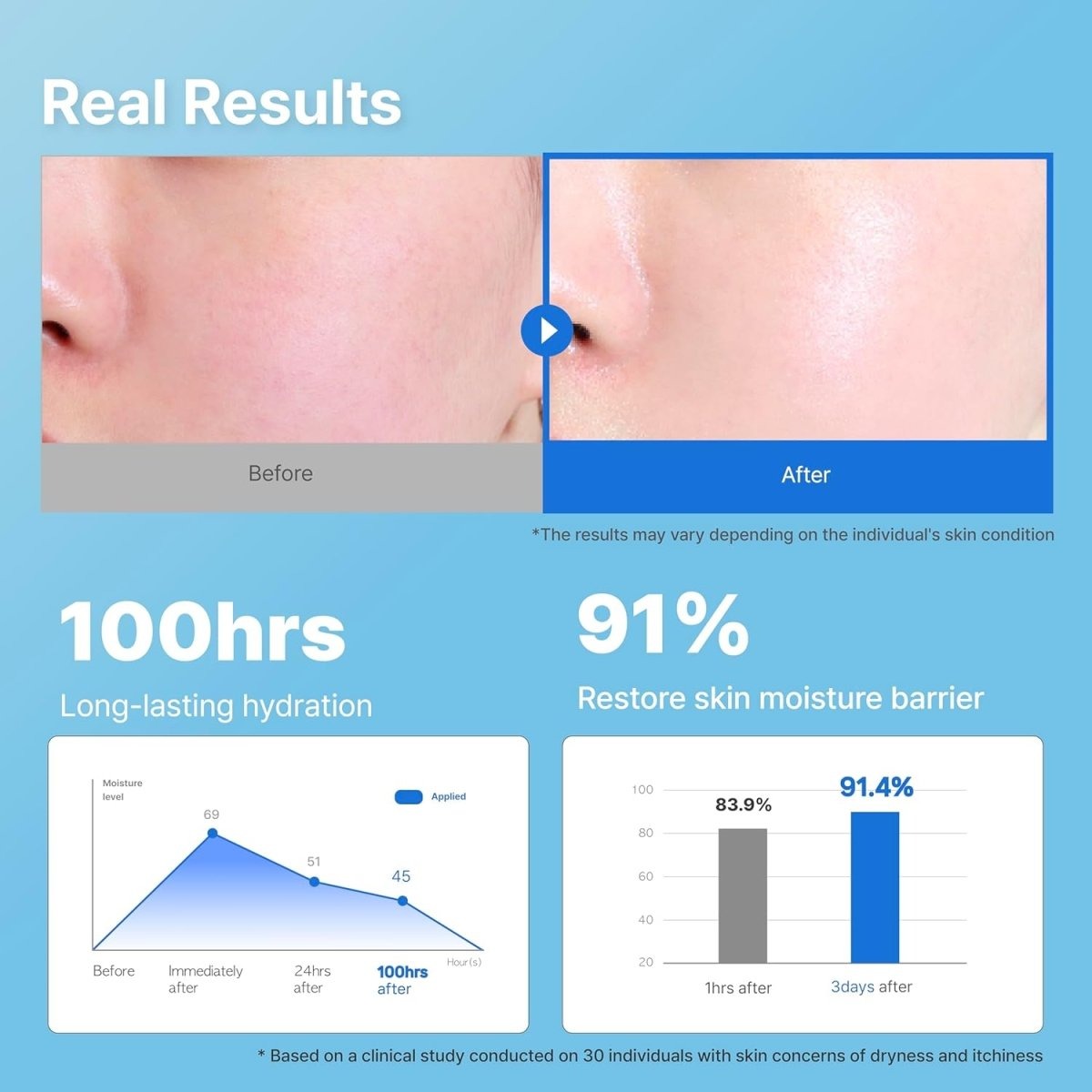 ILLIYOON Ceramide Ato Concentrate Cream (Tube Type) 230ml