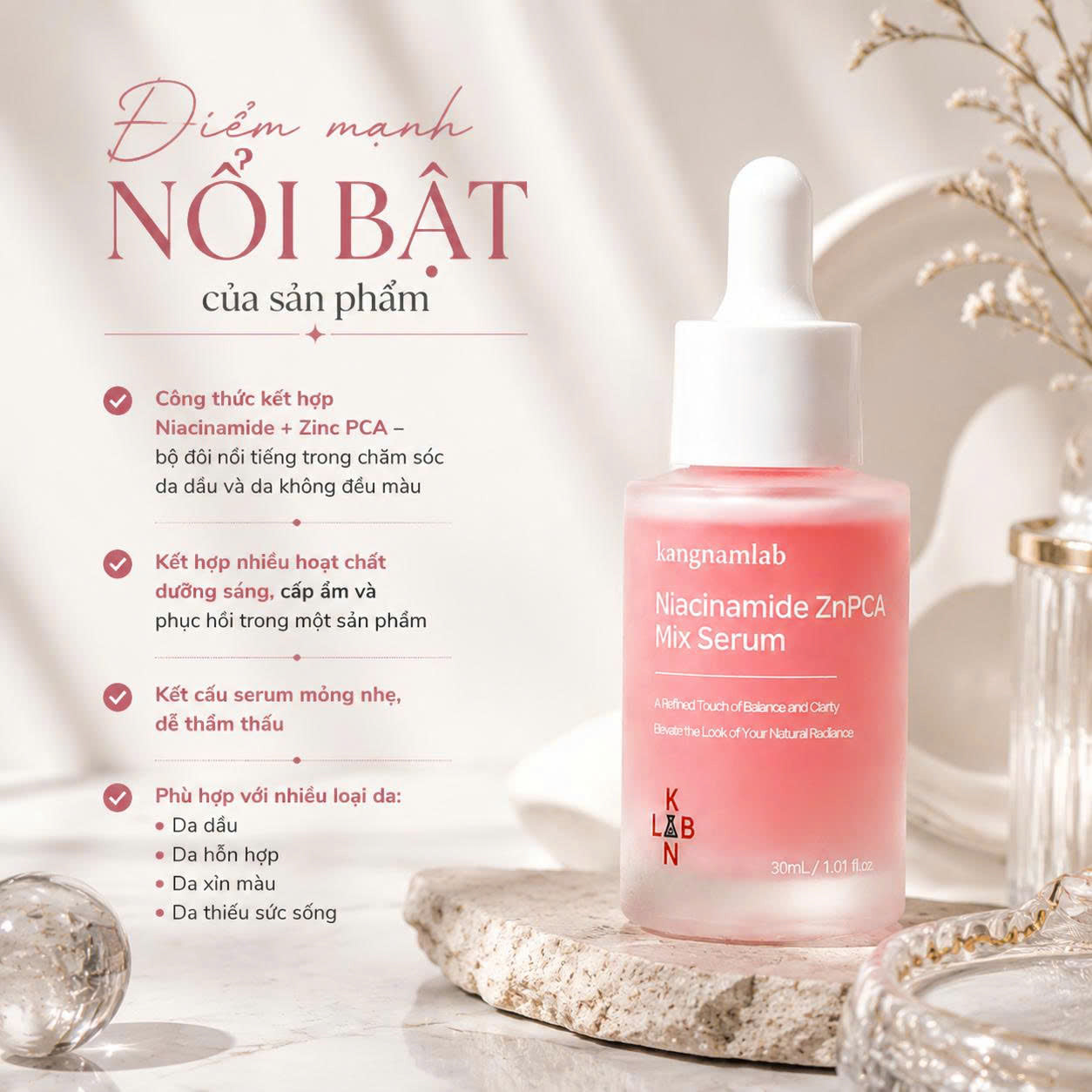 KANGNAMLAB Niacinamide ZnPCA Mix Serum 30ml