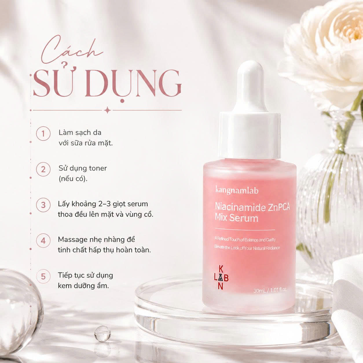 KANGNAMLAB Niacinamide ZnPCA Mix Serum 30ml