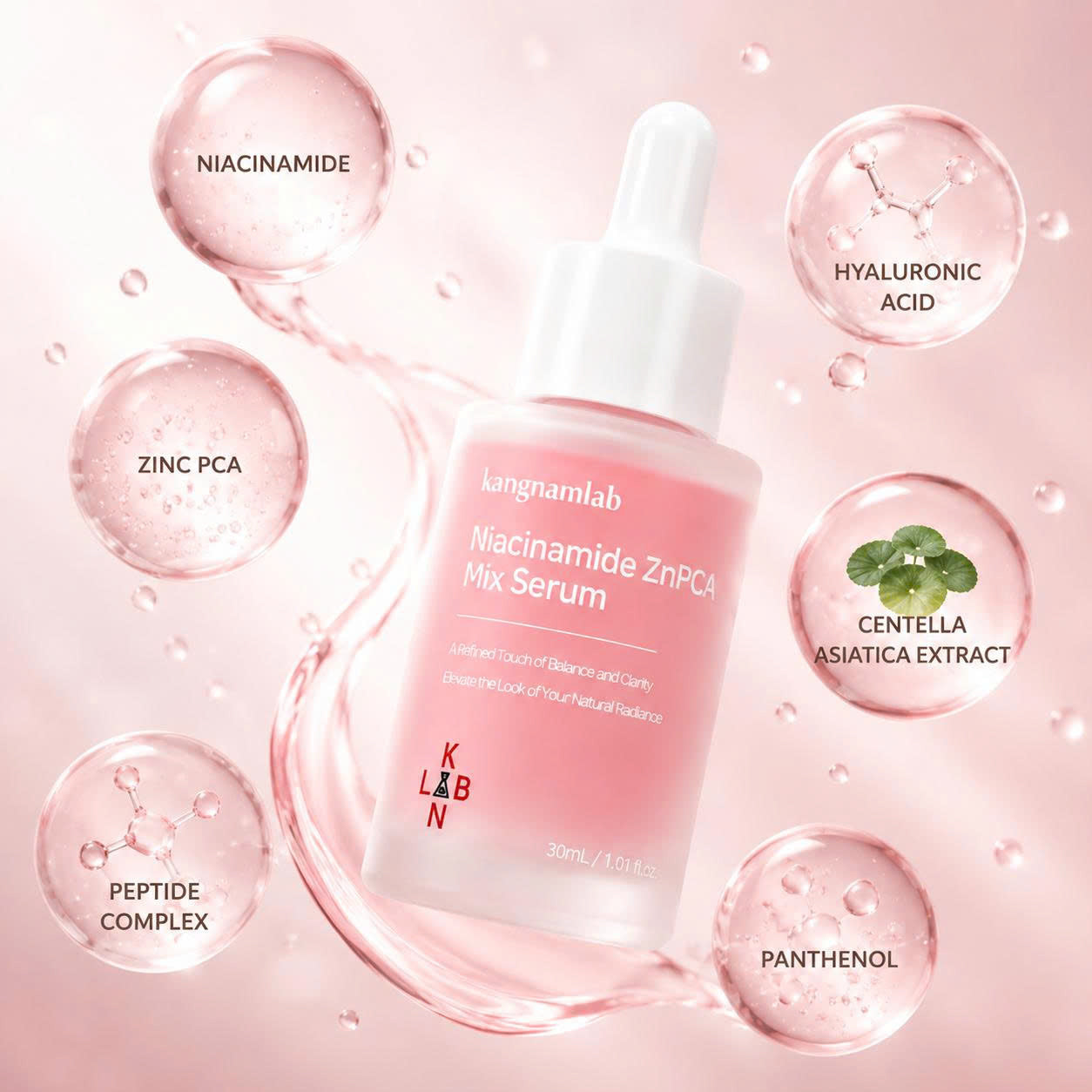 KANGNAMLAB Niacinamide ZnPCA Mix Serum 30ml