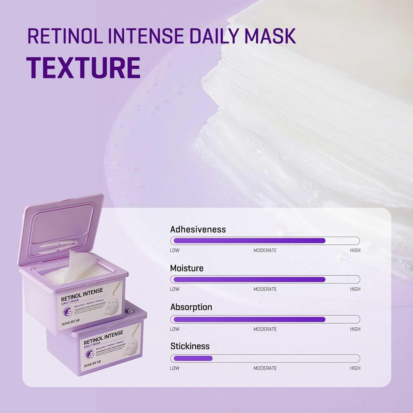 SOME BY MI Retinol Intense Daily Mask 30 Sheets