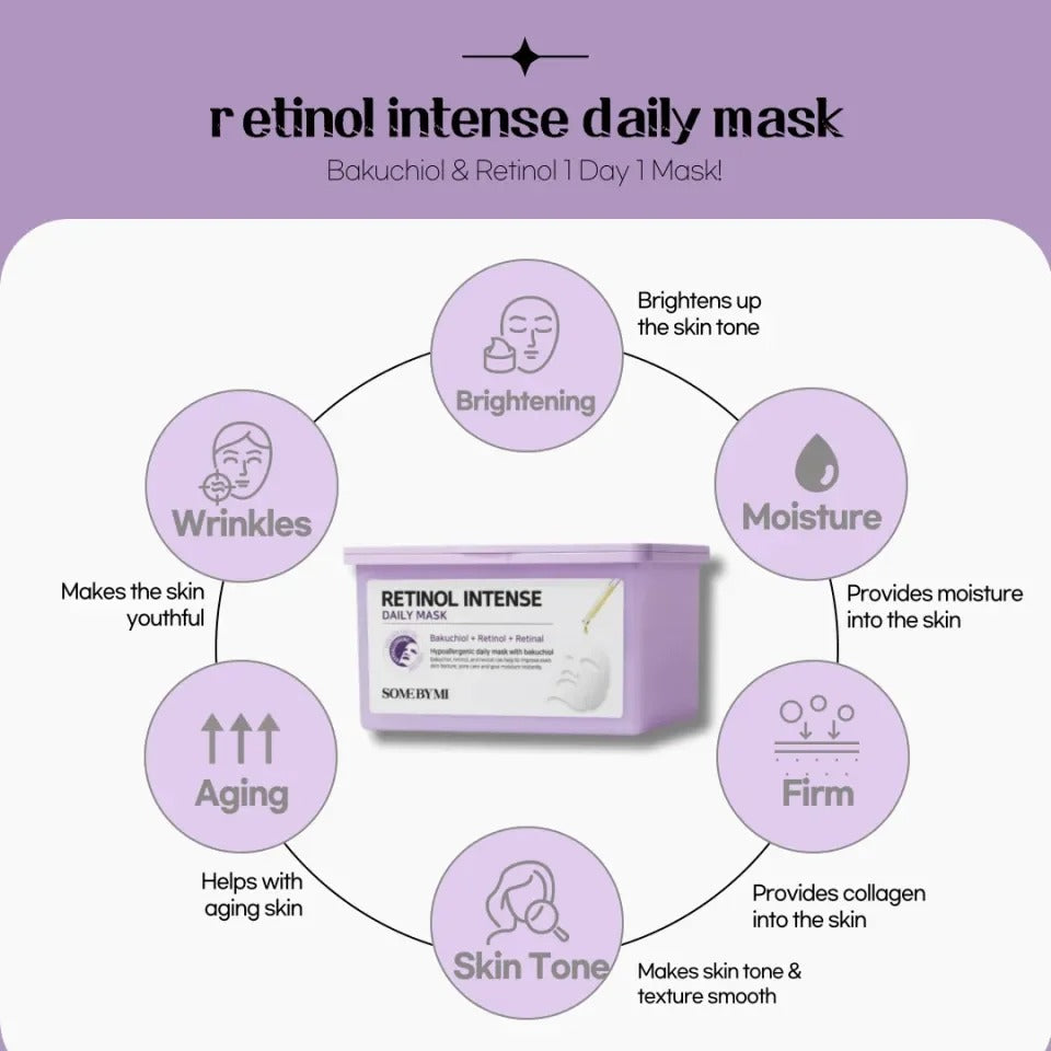 SOME BY MI Retinol Intense Daily Mask 30 Sheets