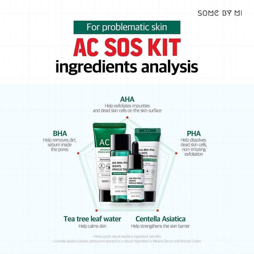 SOME BY MI AHA.BHA.PHA 30 Days Miracle AC SOS Kit