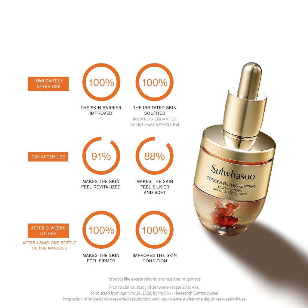SULWHASOO Concentrated Ginseng Rescue Ampoule Set