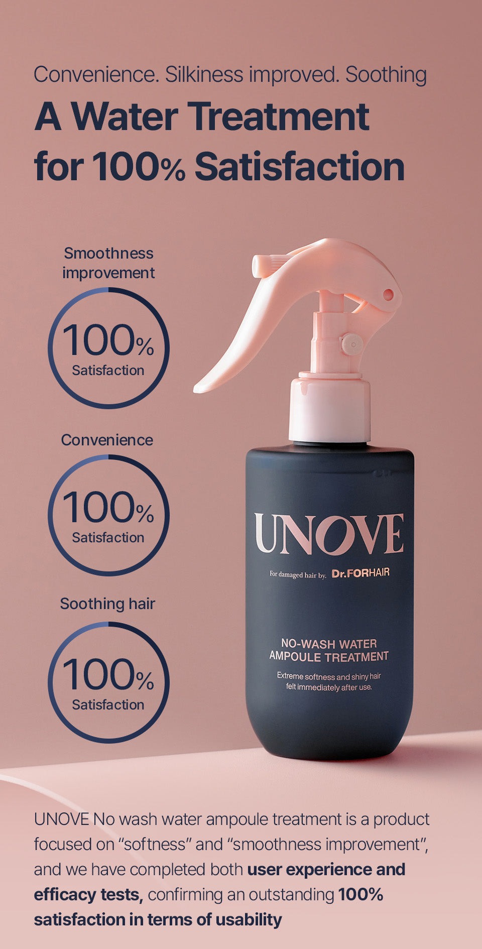 UNOVE No-wash Water Ampoule Treatment 200ml