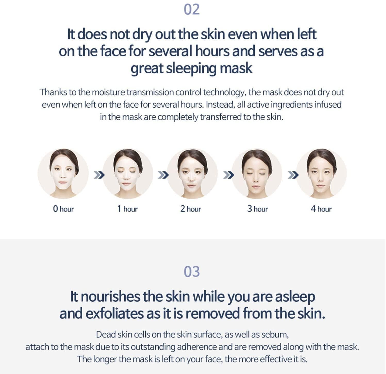 DERM-ALL MATRIX Daily Facial Dermal-Care Facial Mask Sheet